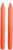 Risthò 2.2 x 25 cm Doric Candle Holder Wax Pumpkin