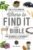 The Little Book of Where to Find It in the Bible: The Ultimate A-to-Z Resource