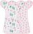2 Pack Transition Swaddle with 2 Way Zipper, 2 in 1 Arms in/Out Transitional Arms Up Swaddle, Cotton Newborn Swaddle